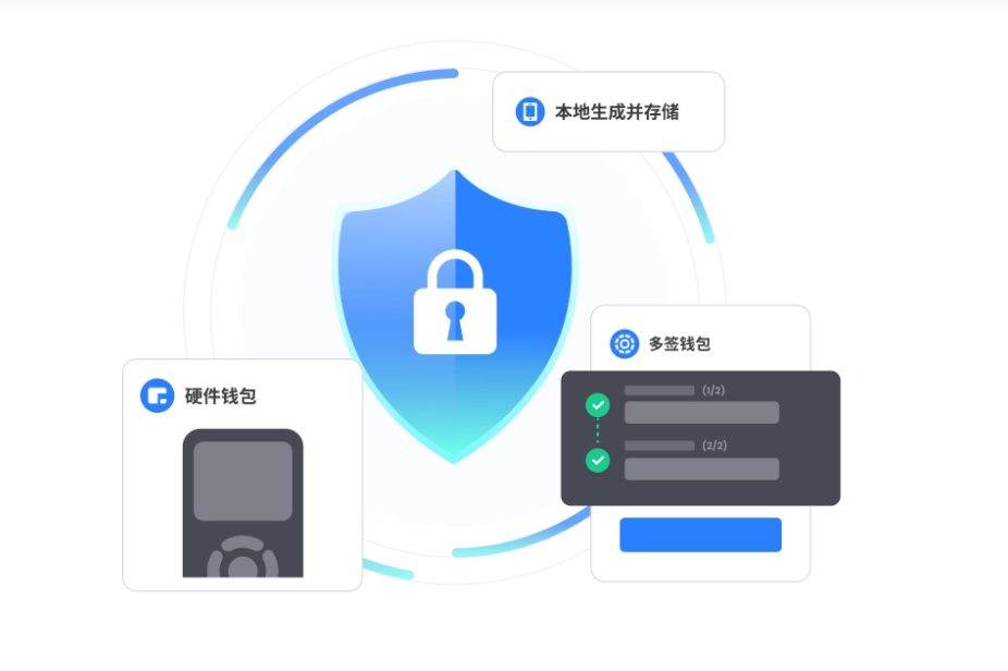小林镇